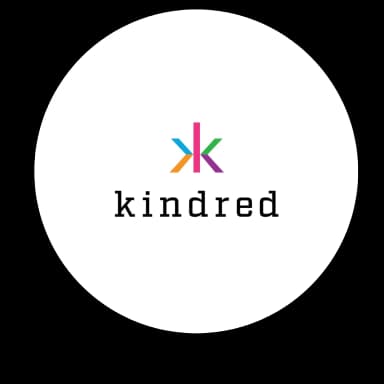 Kindred Group Plc